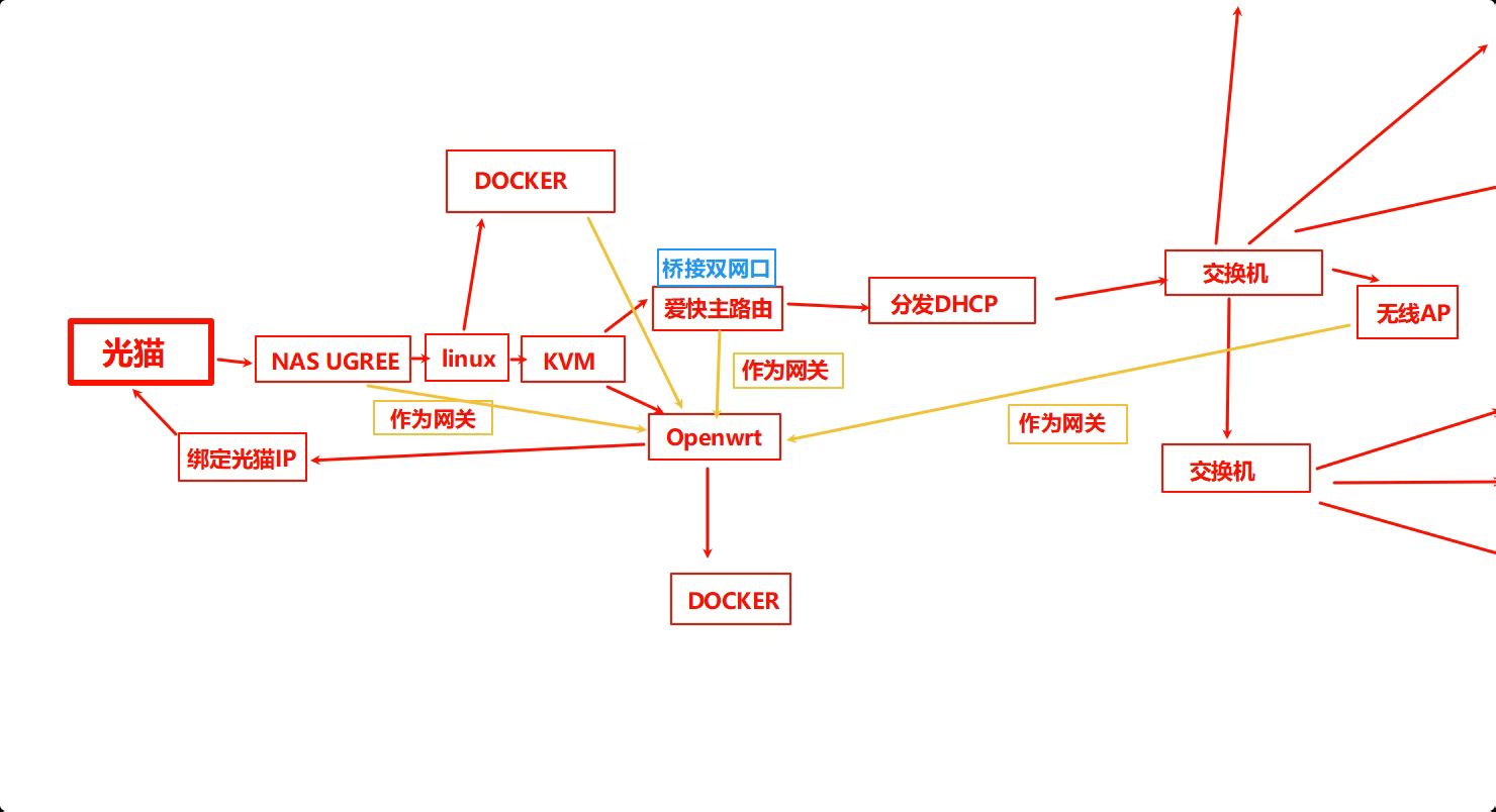 mmexport1734195338195